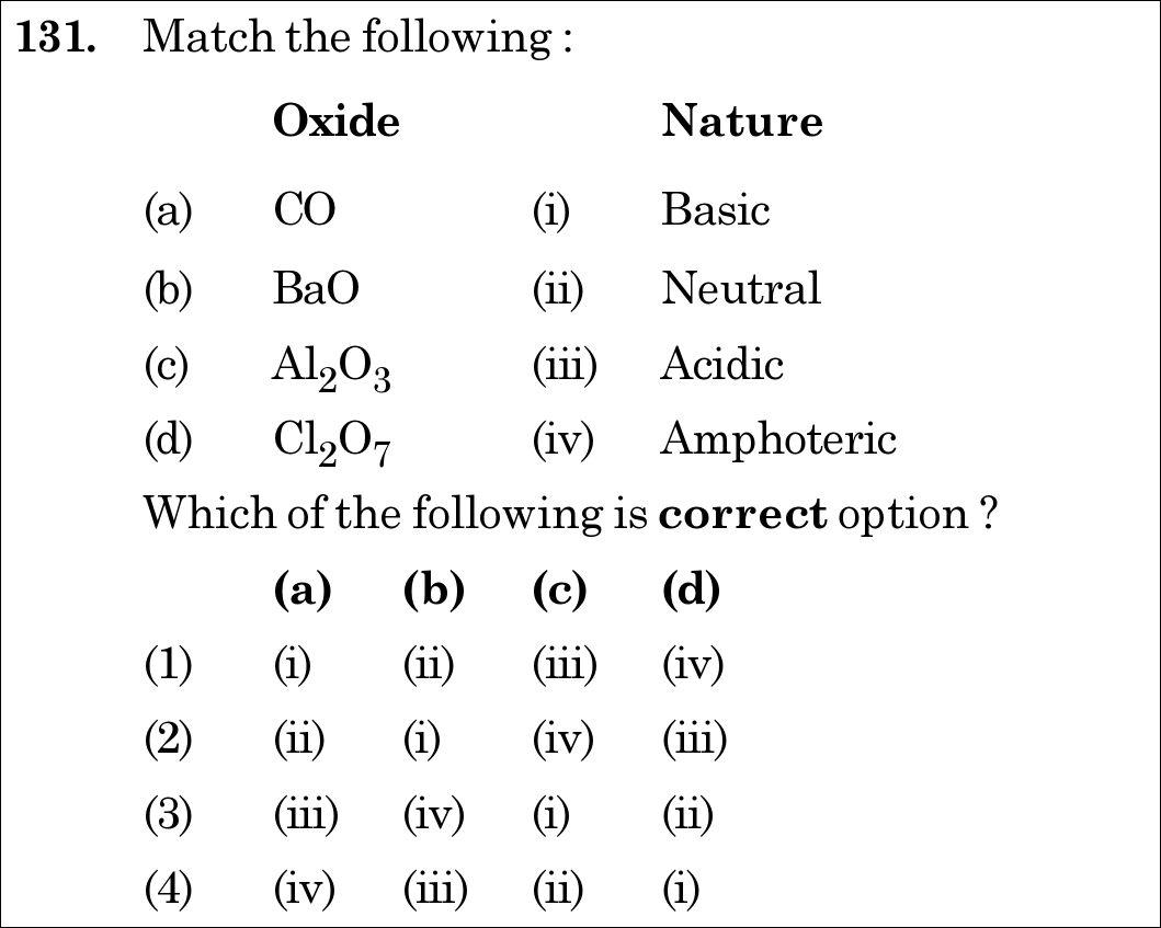 NEET 2020 chemistry Question 131
