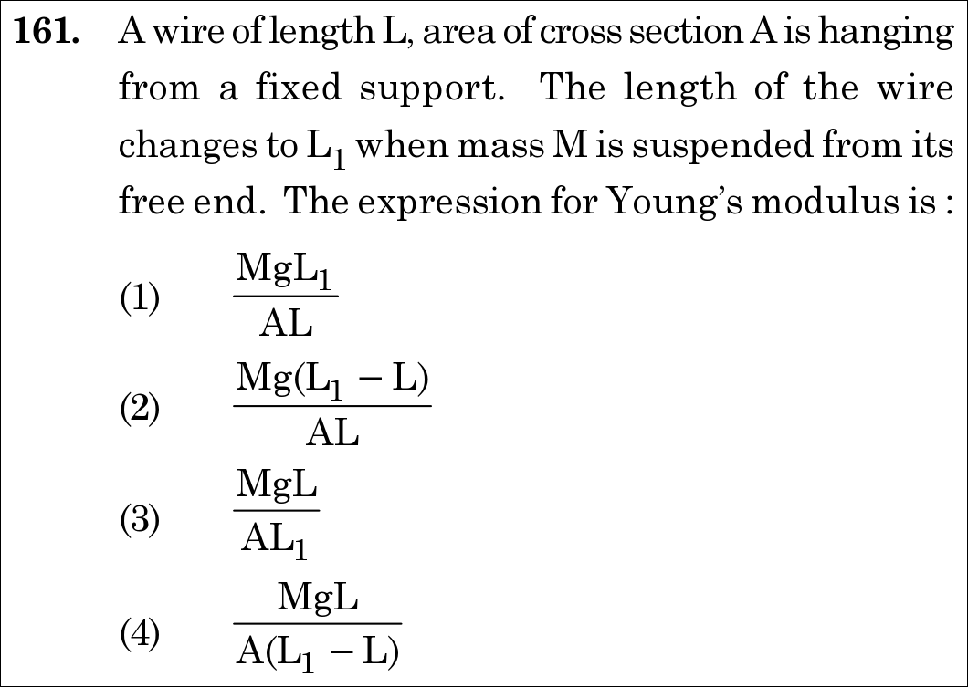 NEET 2020 physics Question 161