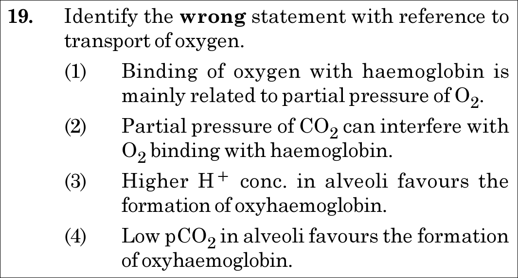 NEET 2020 Botany Question 19