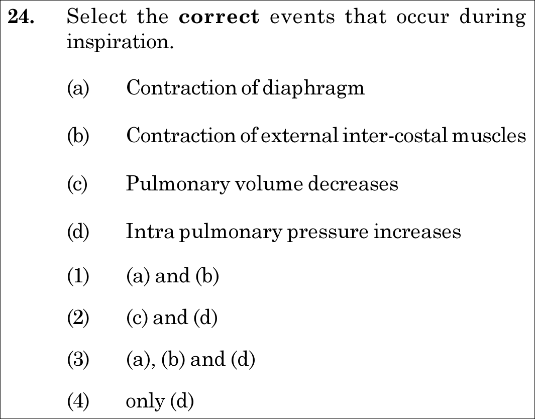 NEET 2020 Botany Question 24