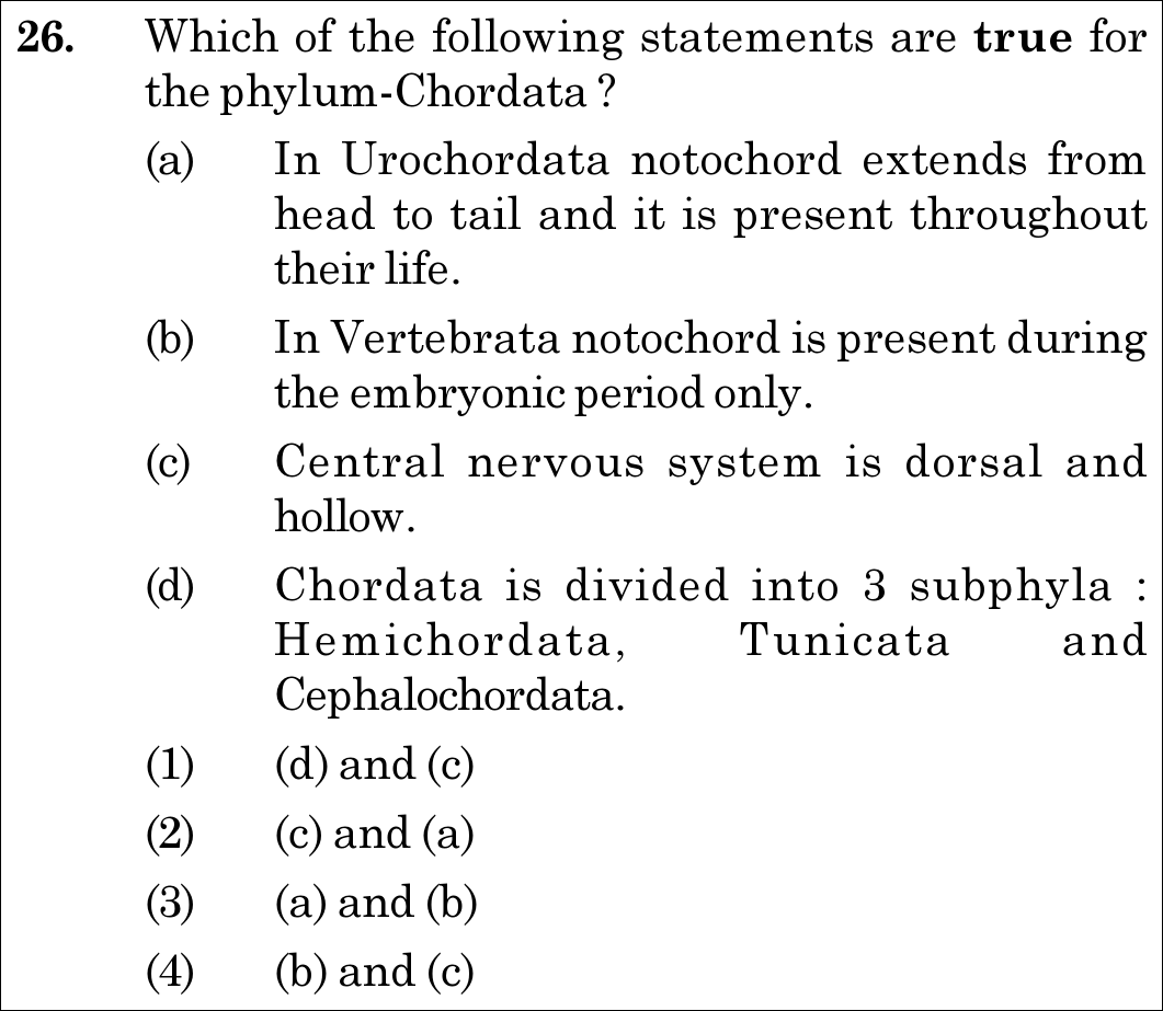 NEET 2020 Botany Question 26