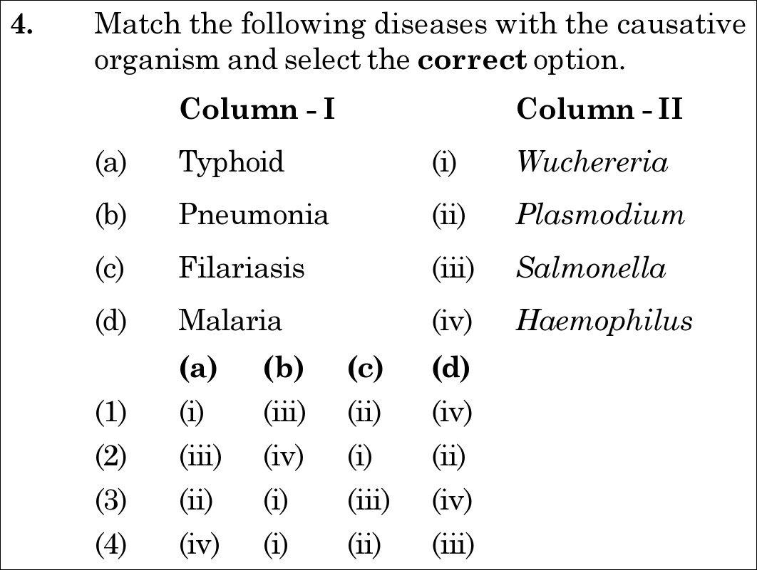 NEET 2020 Botany Question 4