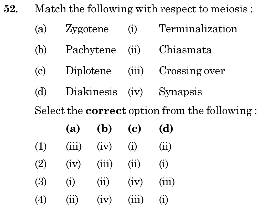 NEET 2020 zoology Question 52
