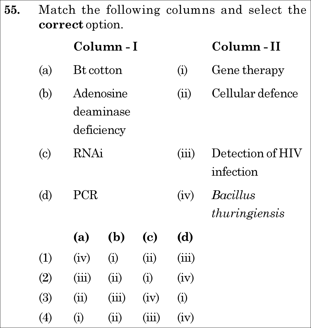 NEET 2020 zoology Question 55