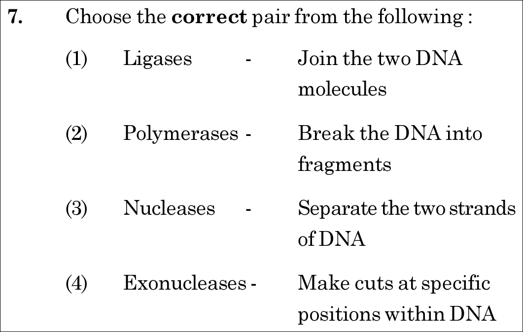 NEET 2020 Botany Question 7