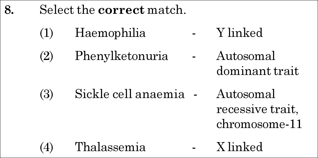 NEET 2020 Botany Question 8