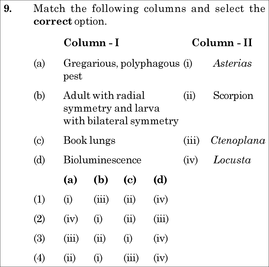 NEET 2020 Botany Question 9