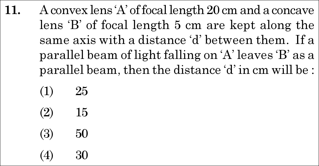 NEET 2021 physics Question 11