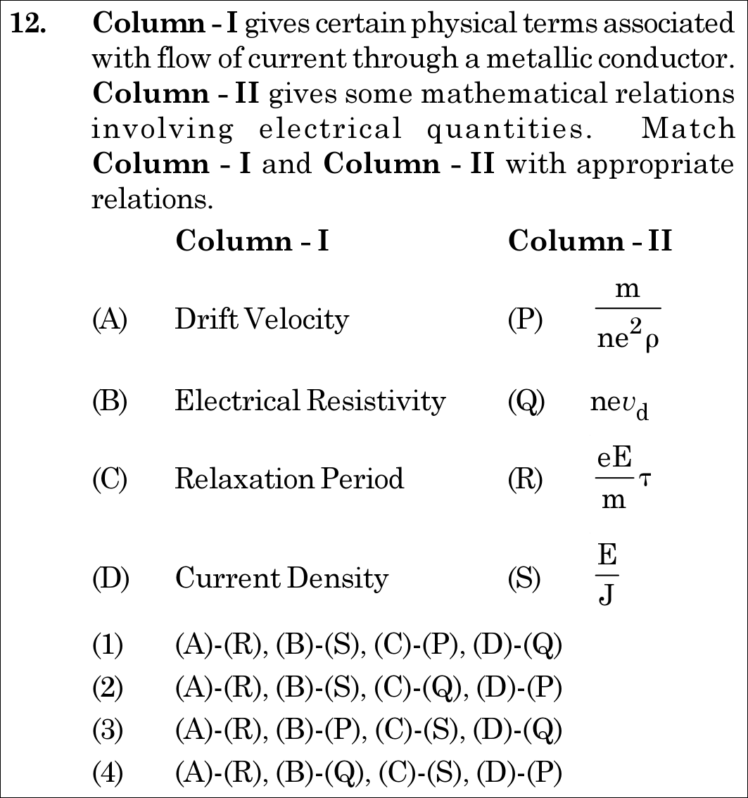 NEET 2021 physics Question 12