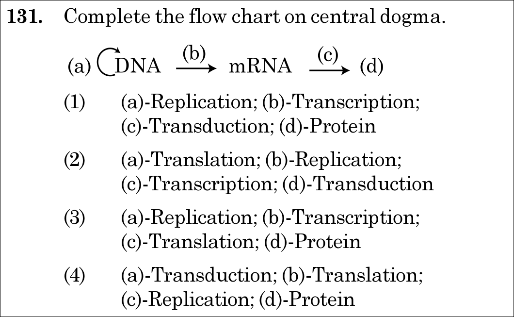 NEET 2021 botany Question 131