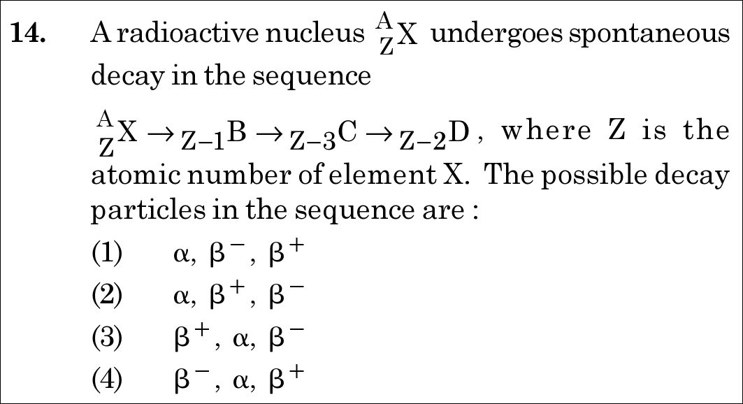 NEET 2021 physics Question 14