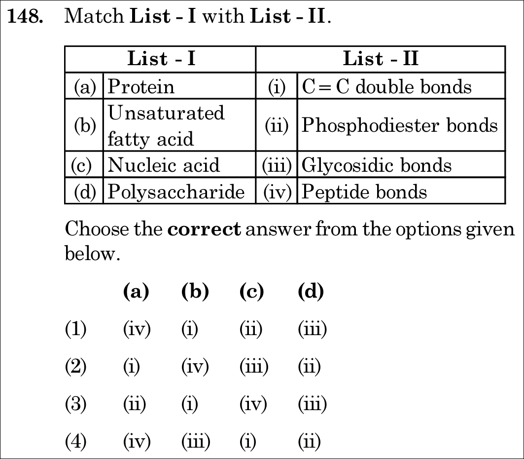 NEET 2021 botany Question 148