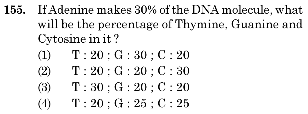 NEET 2021 zoology Question 155