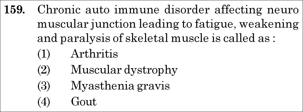 NEET 2021 zoology Question 159