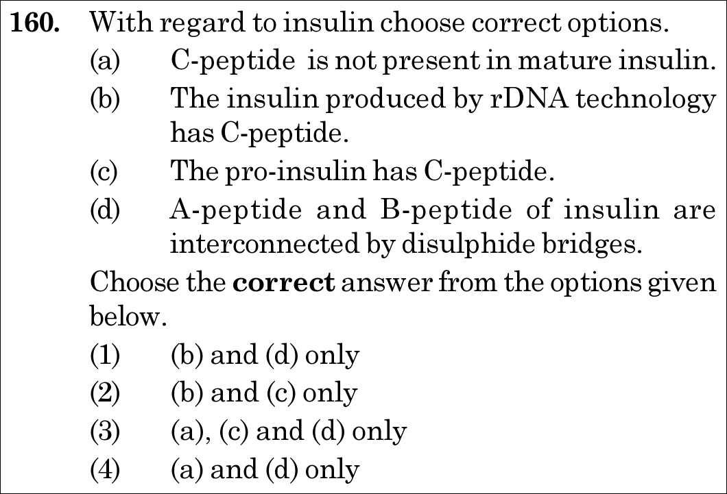 NEET 2021 zoology Question 160