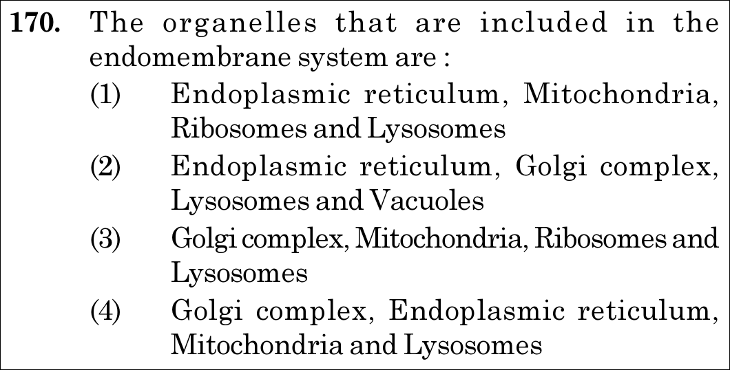 NEET 2021 zoology Question 170