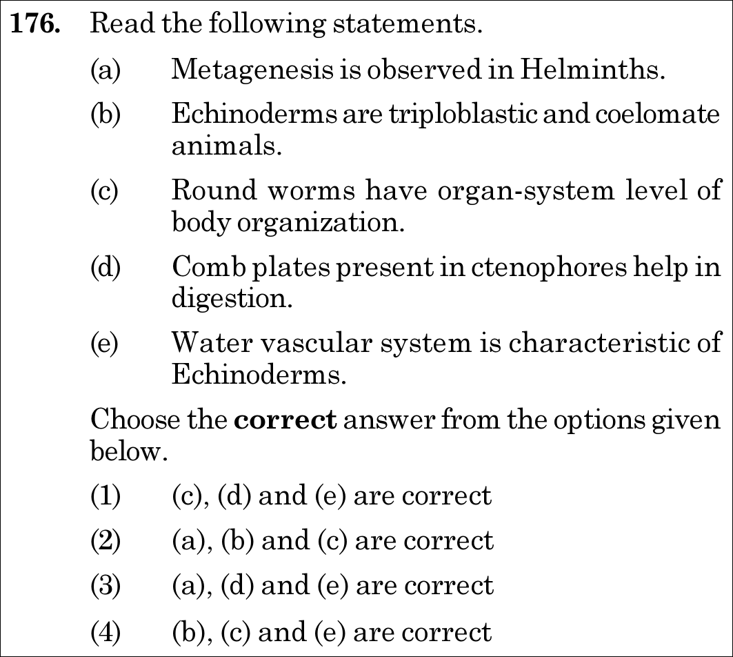 NEET 2021 zoology Question 176