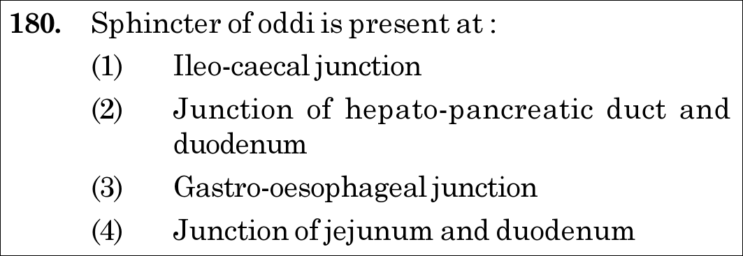 NEET 2021 zoology Question 180