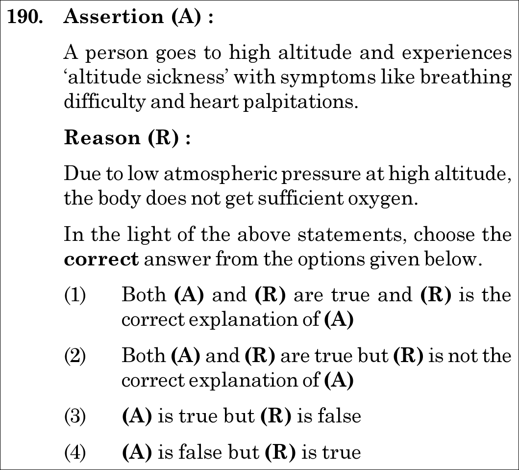 NEET 2021 zoology Question 190