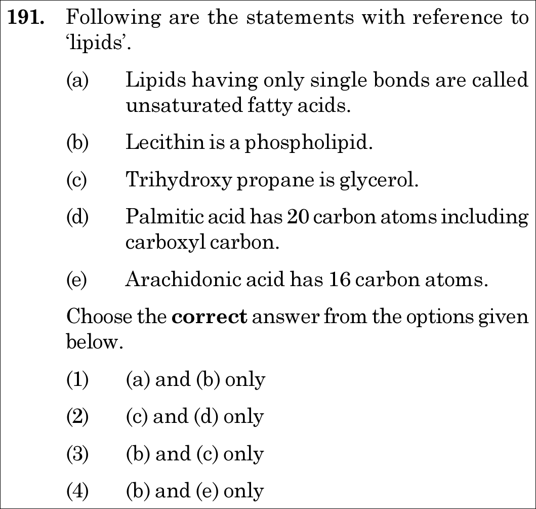 NEET 2021 zoology Question 191