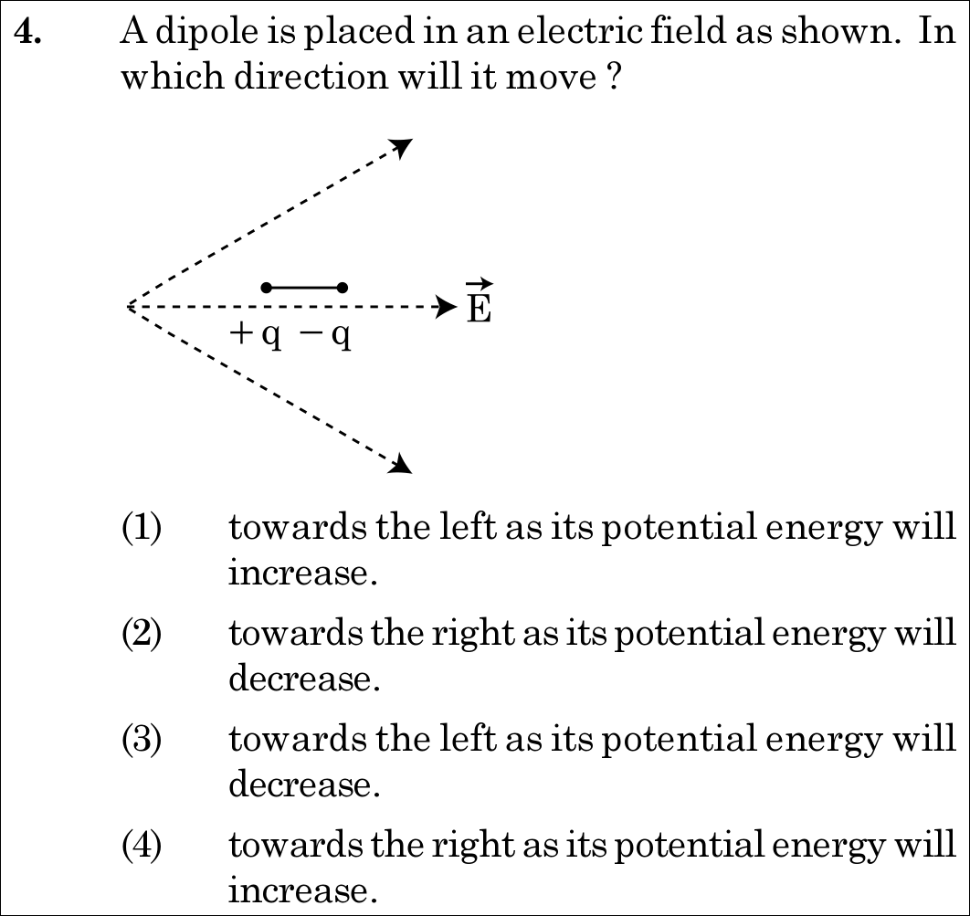 NEET 2021 physics Question 4