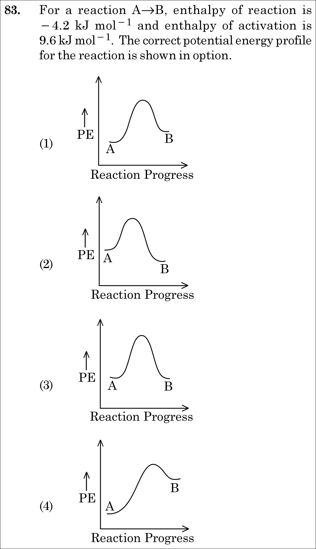 NEET 2021 chemistry Question 83