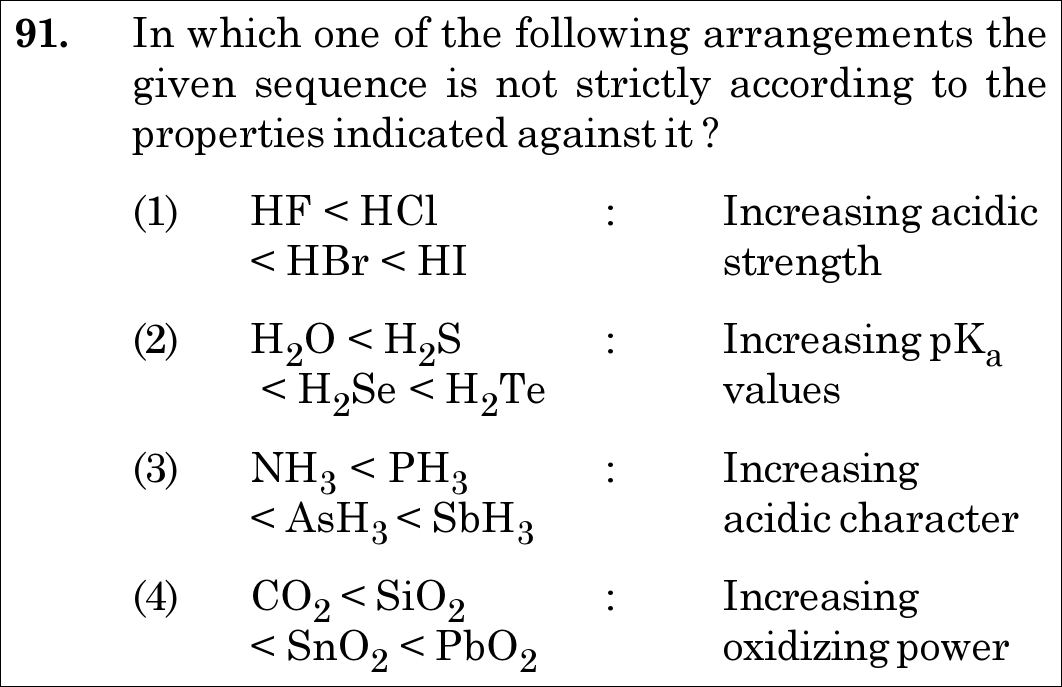 NEET 2021 chemistry Question 91