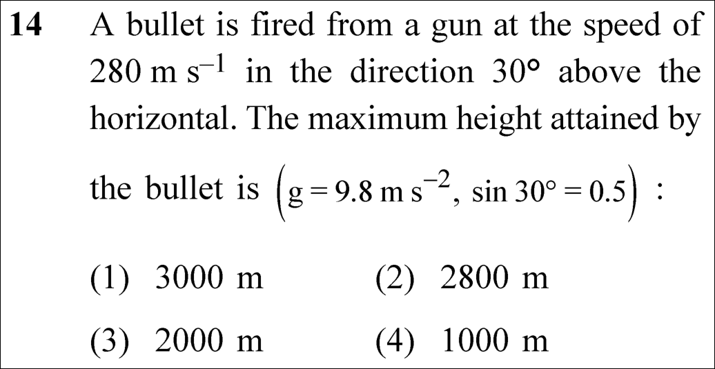 NEET 2023 physics Question 14