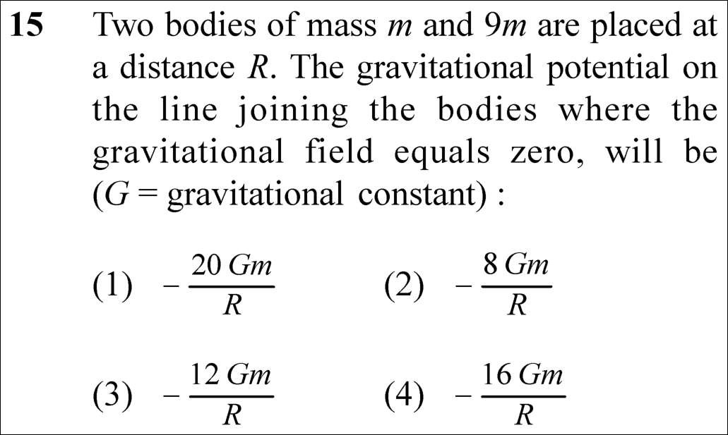 NEET 2023 physics Question 15