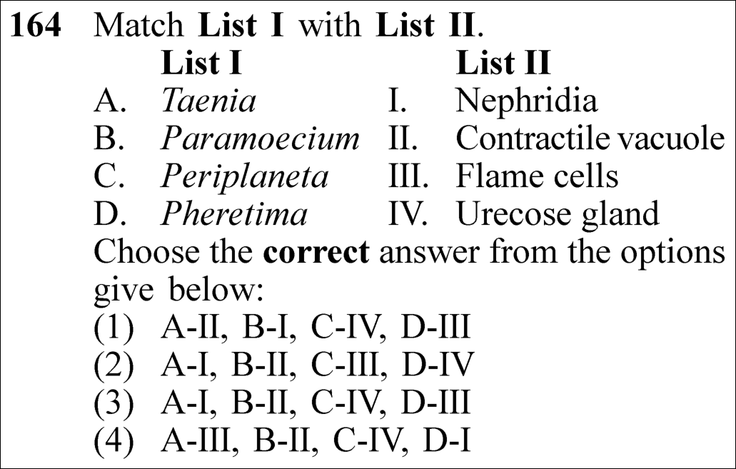 NEET 2023 zoology Question 164