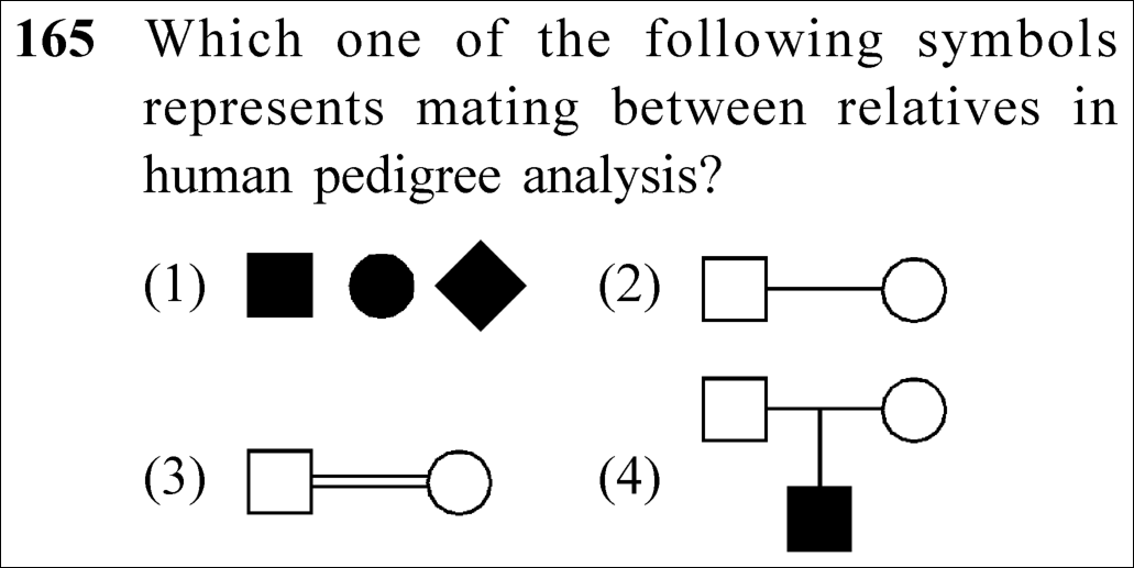 NEET 2023 zoology Question 165