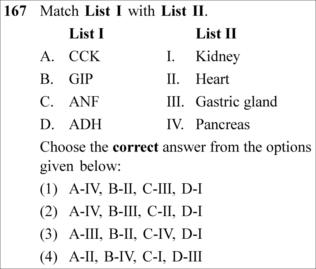 NEET 2023 zoology Question 167