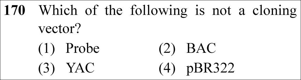 NEET 2023 zoology Question 170