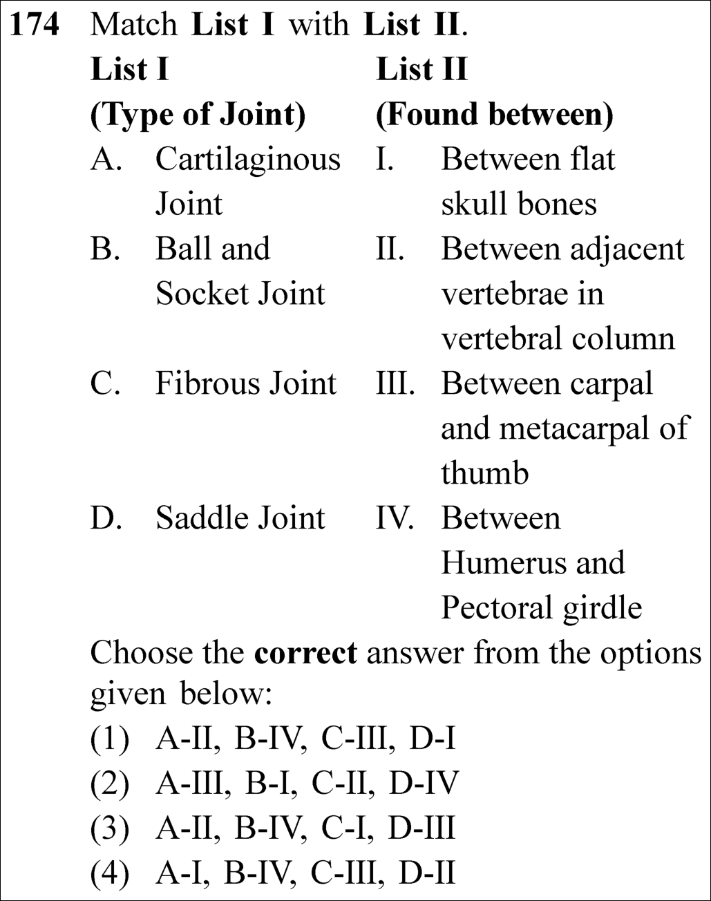 NEET 2023 zoology Question 174