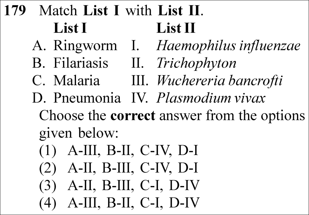 NEET 2023 zoology Question 179