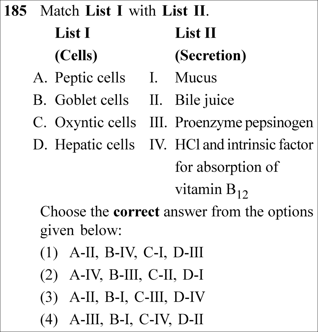 NEET 2023 zoology Question 185