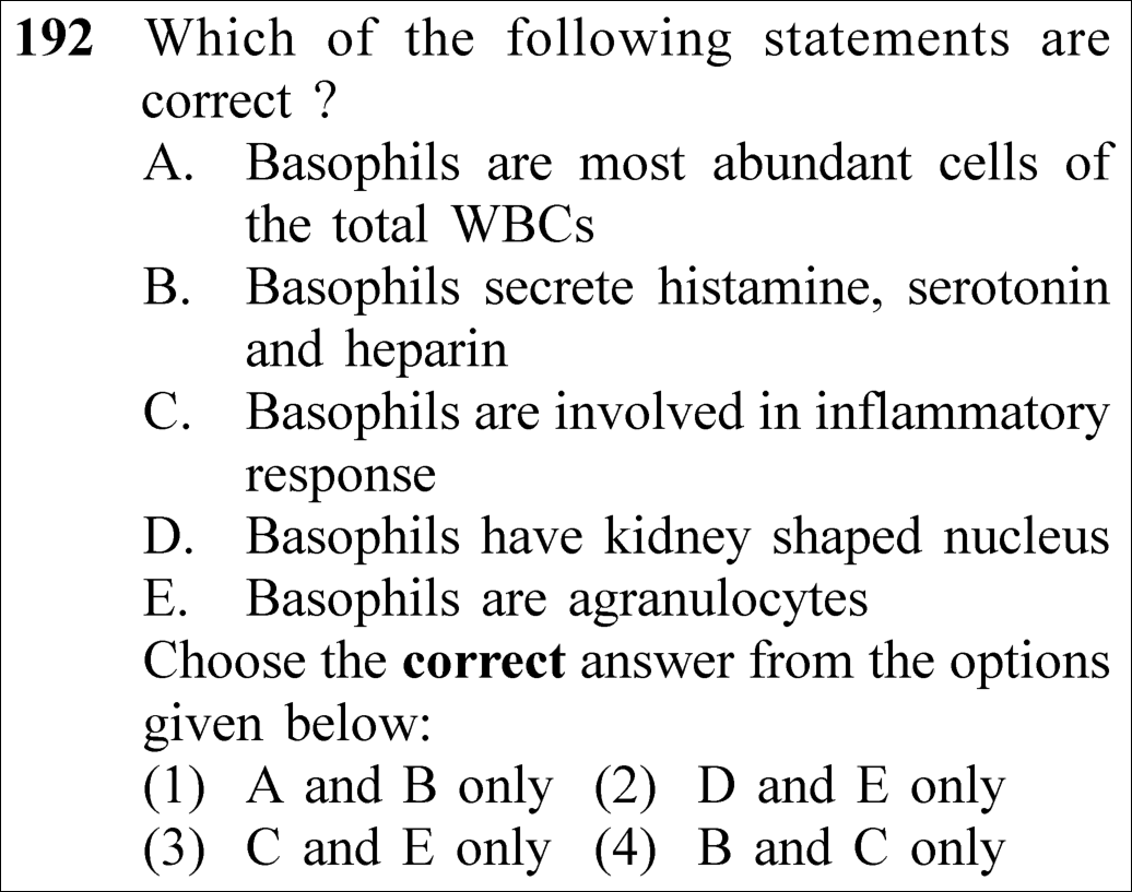 NEET 2023 zoology Question 192