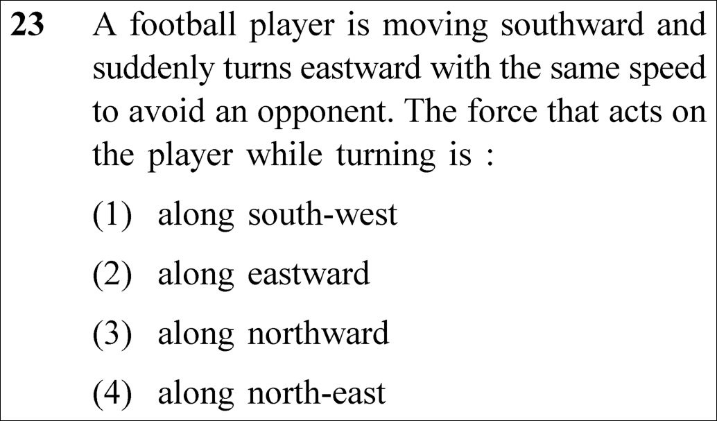 NEET 2023 physics Question 23