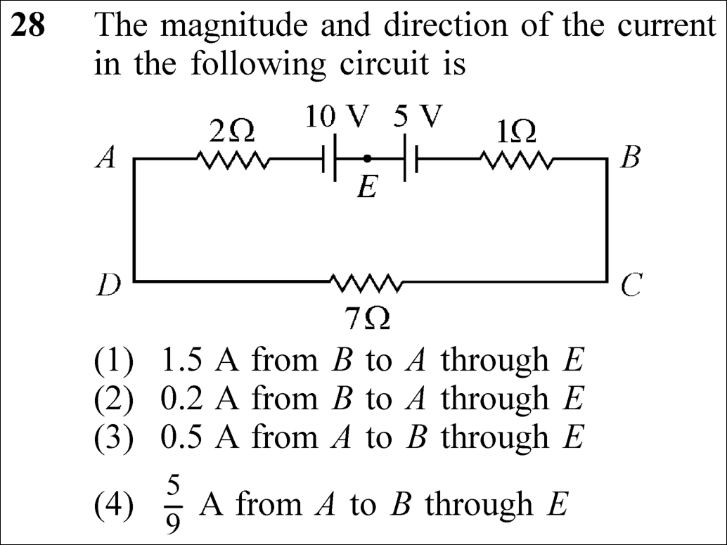 NEET 2023 physics Question 28