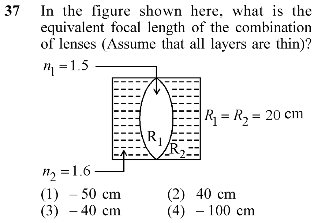 NEET 2023 physics Question 37