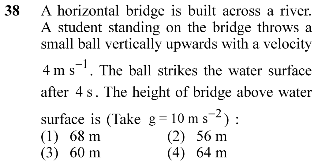 NEET 2023 physics Question 38