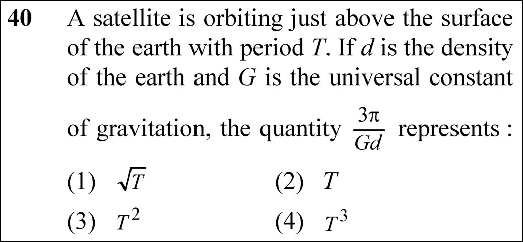 NEET 2023 physics Question 40