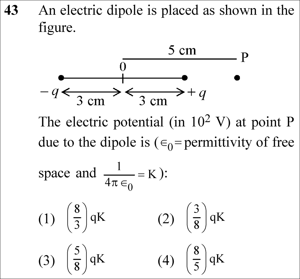 NEET 2023 physics Question 43