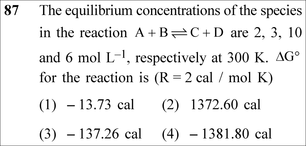 NEET 2023 chemistry Question 87