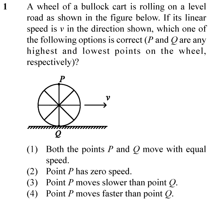NEET 2024 physics Question 1