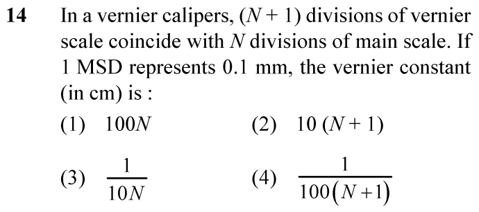 NEET 2024 physics Question 14