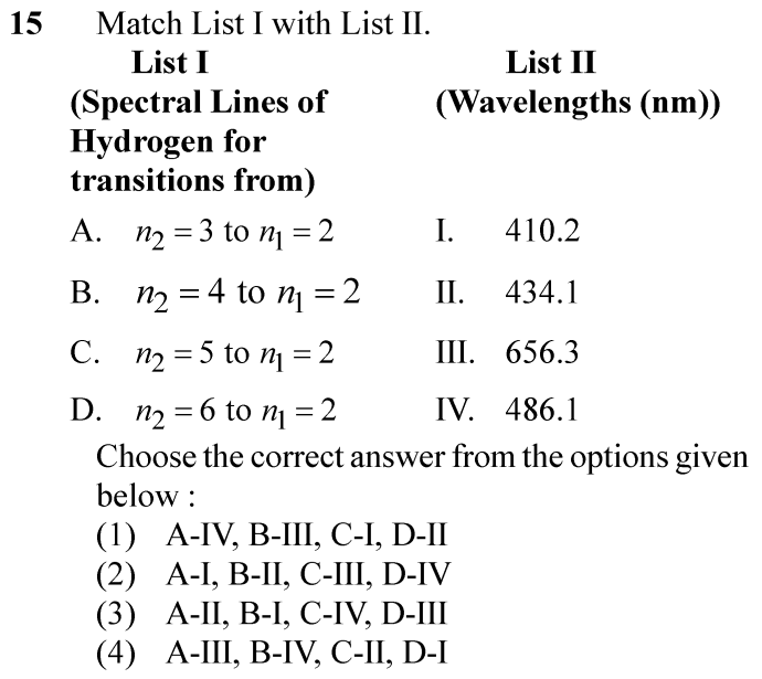 NEET 2024 physics Question 15