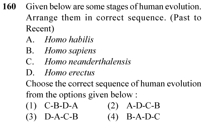 NEET 2024 zoology Question 160