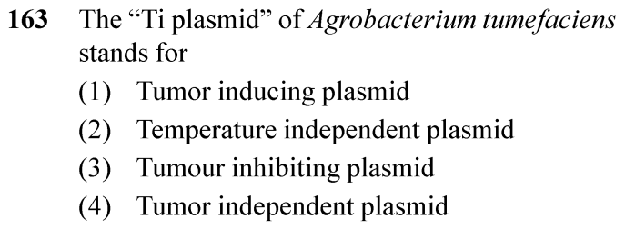 NEET 2024 zoology Question 163