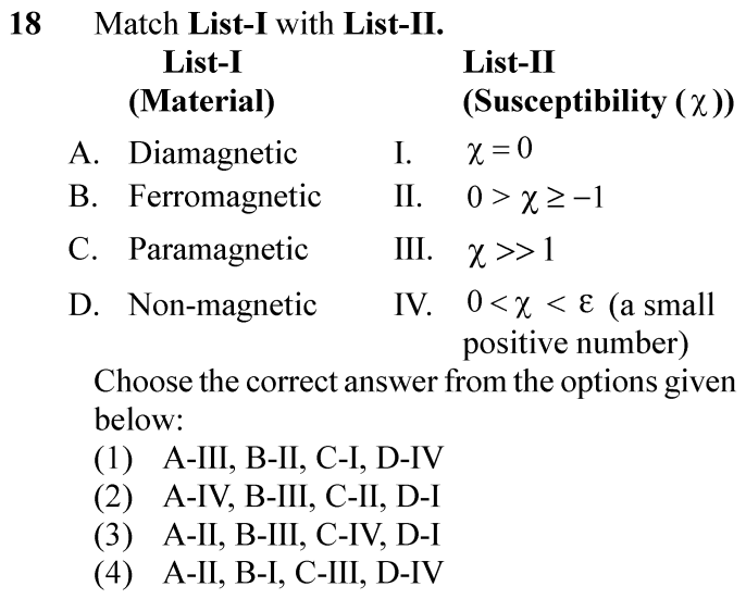 NEET 2024 physics Question 18